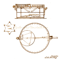 Spiritualistic Communication Apparatus